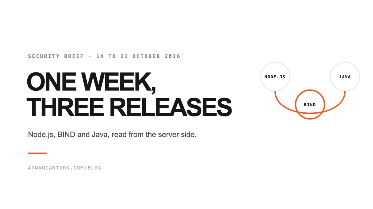 Node.js, BIND and Java security releases, October 2026, from the server side